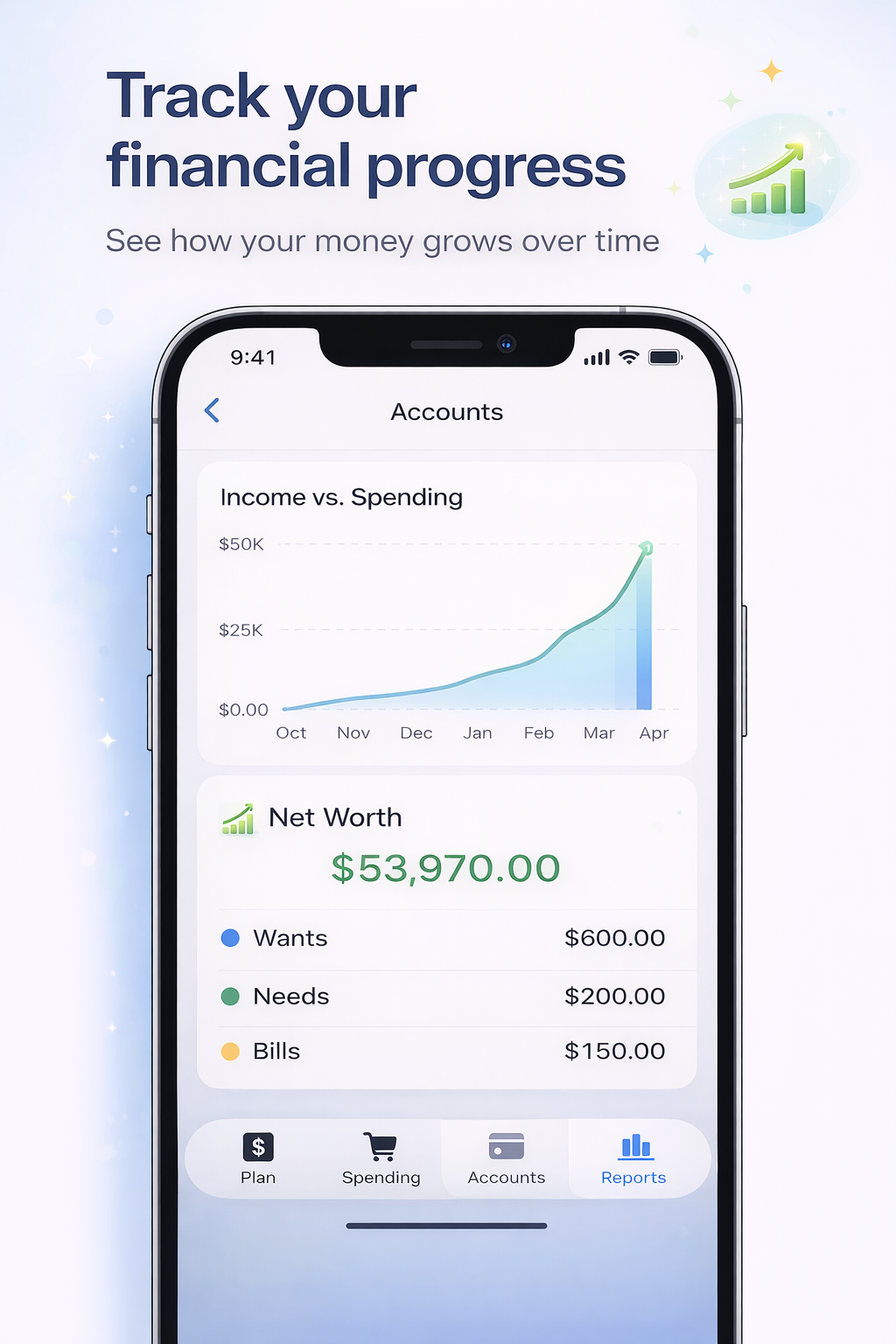 Track financial progress